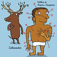 Zeichnung mit Hirsch und Ureinwohner von Papua-Neuguinea
